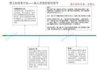 南通典迈建筑装饰工程有限公司