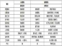 南通典迈建筑装饰工程有限公司