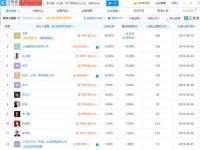 南通典迈建筑装饰工程有限公司